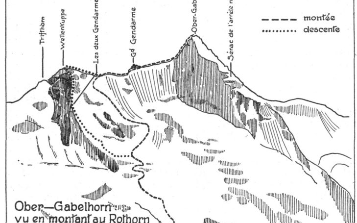 A l'Obergabelhorn par la face nord de la Wellenkuppe