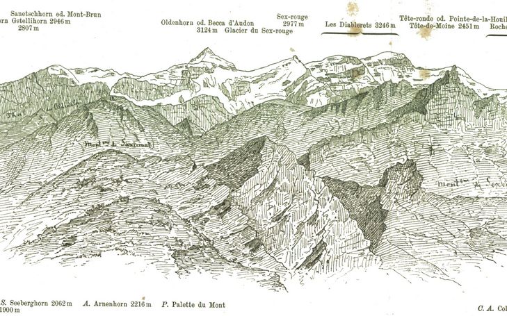 Orographie de la partie des Hautes-Alpes calcaires comprise entre le Rhône et le Rawyl