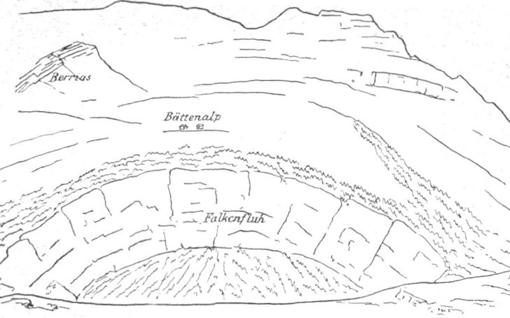 Geologische Skizze der Faulhorngruppe